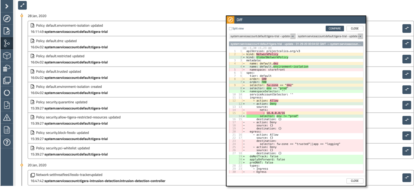 audit-logs