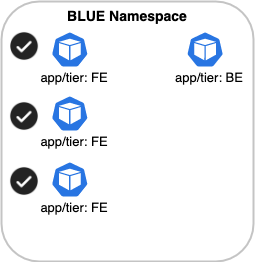 blue-namespace-pods