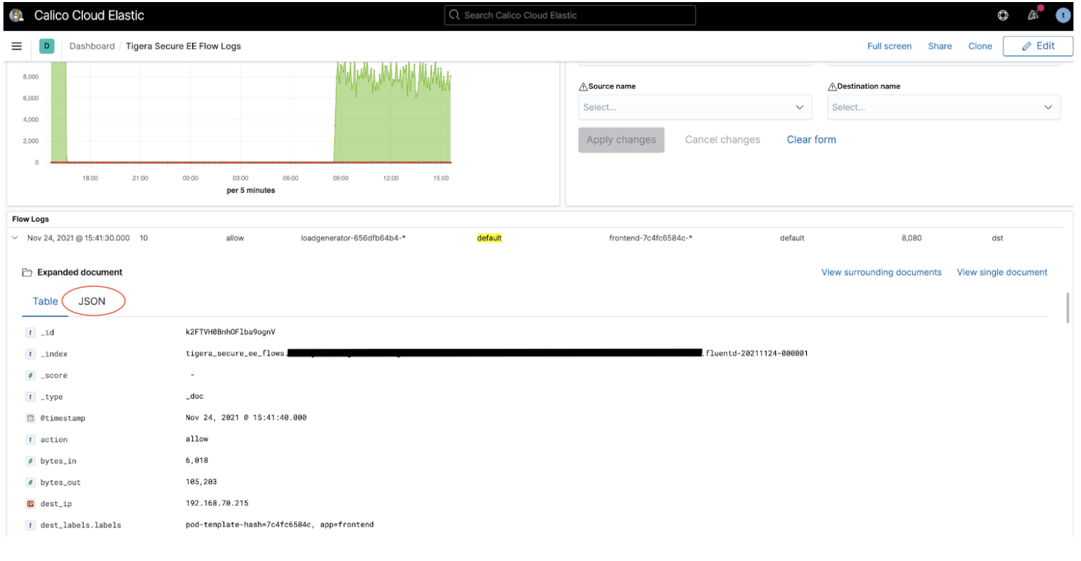 flow-logs-dashboard