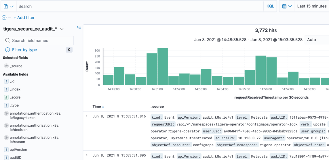 kibana-auditlogs