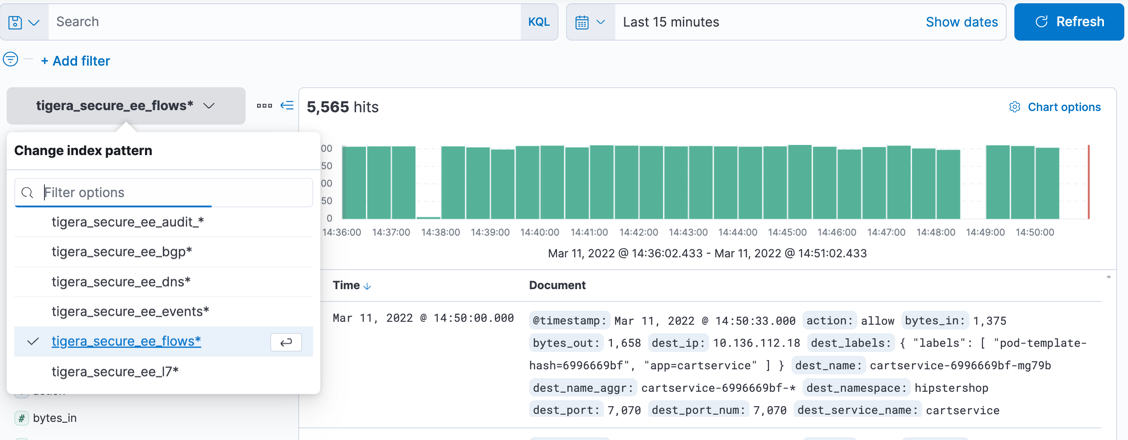 kibana