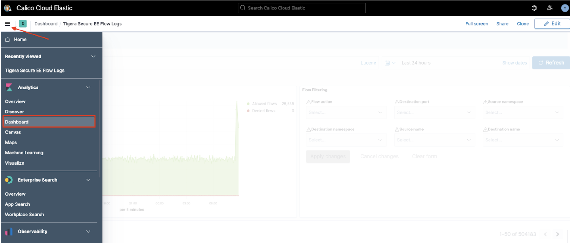 kibana-dashboard