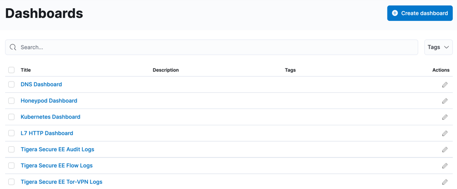 kibana-dashboards