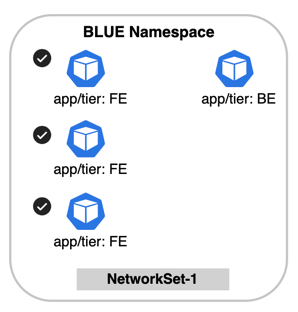 match-all-namespace
