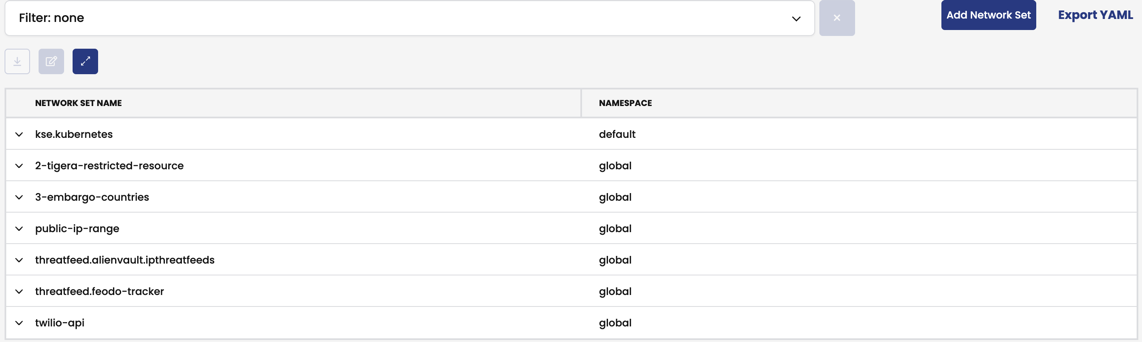 networksets