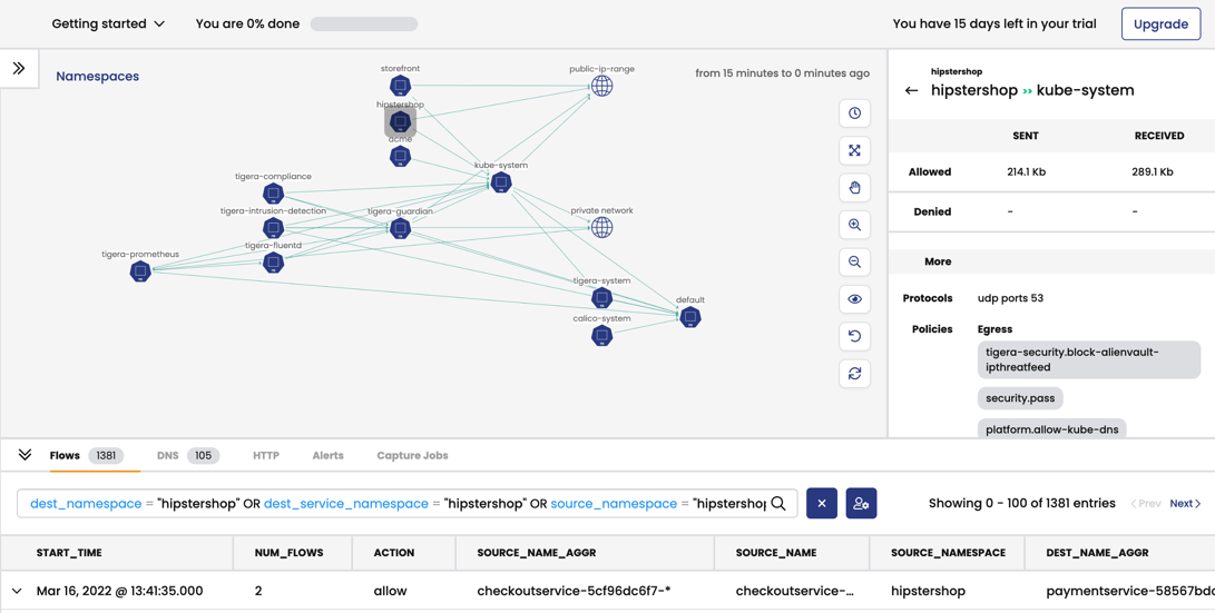 service-graph-namespace